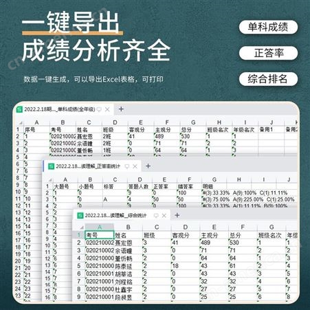 京南创博课堂判卷机HK80 学校周考月考测试阅卷机 可自制答题卡