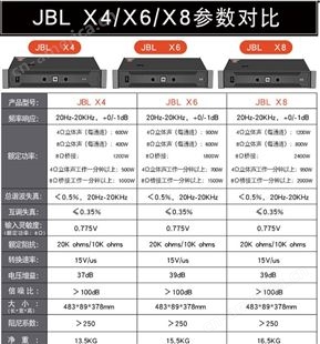 JBL X4纯后级功放400W卡拉OK舞台KTV会议家用功率放大器JBL功放厂家