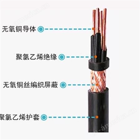 远东电缆 铜芯铜网编织控制屏蔽电线电缆 KVVP 5芯