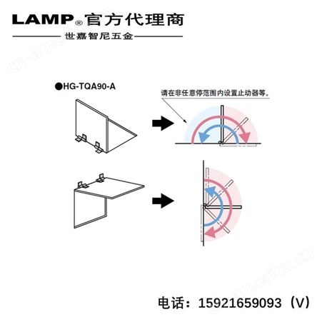 日本世嘉智尼LAMP-SUGATSUNE单向扭矩铰链HG-TQA型
