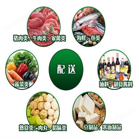 深圳蔬菜配送服务