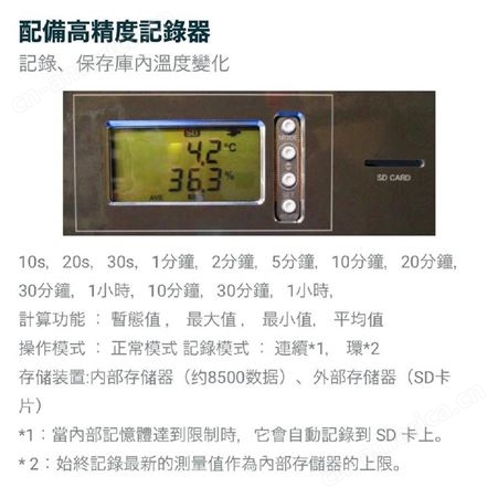 AITEC -giken 温度溯源锡膏柜CL - 500 - 48