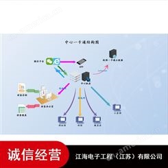 供应中国台湾学校可远程操作运营服务管理系统_高效稳定管理系统