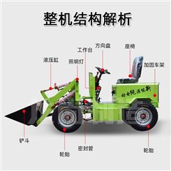 新能源动力 移动式农用推土小铲车 多用途电动装载机